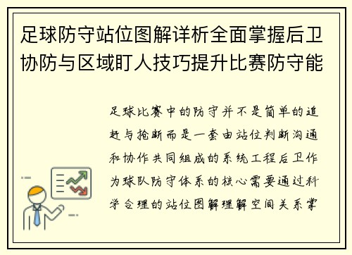 足球防守站位图解详析全面掌握后卫协防与区域盯人技巧提升比赛防守能力 足球防守站位图解详析全面掌握后卫协防与区域盯人技巧提升比赛防守能力